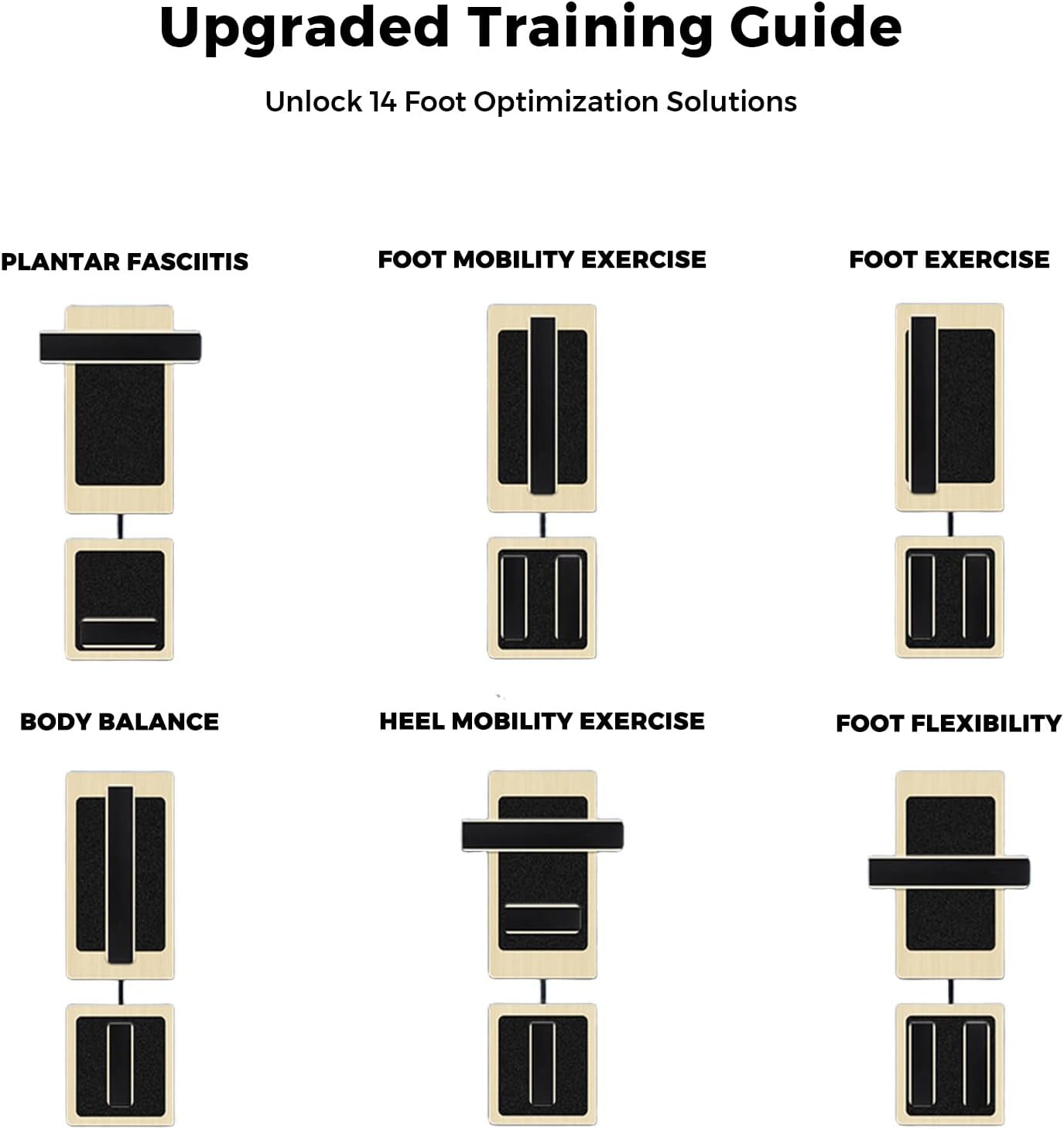 Ankle Balance Board – Single-Leg Stability Trainer for Foot Strength, Posture Correction, Sprain Recovery & Plantar Fasciitis Relief, Home Gym & Ankle Mobility Board