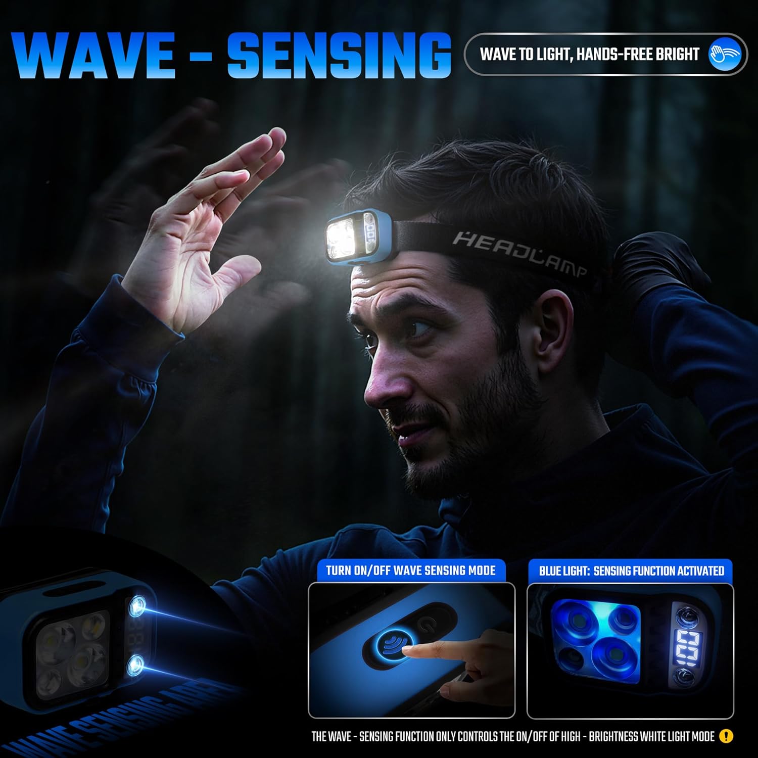 DARKDAWN Rechargeable LED Headlamp with 5 Modes – USB-C, Motion Sensor, Digital Power Display, Adjustable Up/Down, Ideal for Camping and Car Repairs (1 Pack)