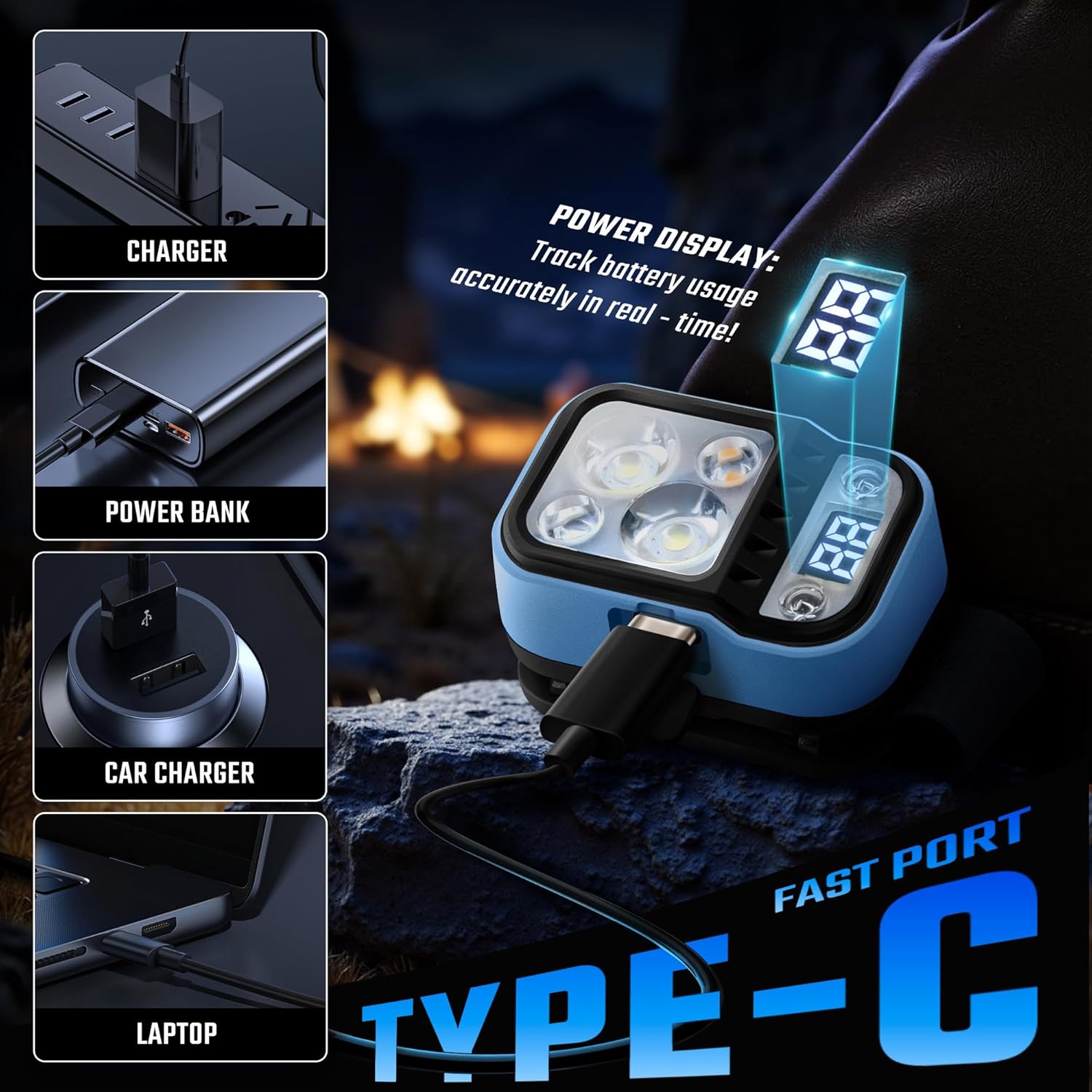 DARKDAWN Rechargeable LED Headlamp with 5 Modes – USB-C, Motion Sensor, Digital Power Display, Adjustable Up/Down, Ideal for Camping and Car Repairs (1 Pack)