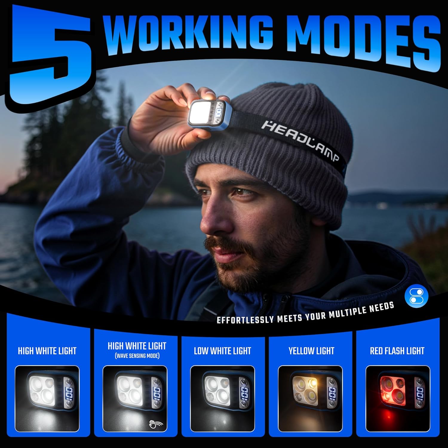 DARKDAWN Rechargeable LED Headlamp with 5 Modes – USB-C, Motion Sensor, Digital Power Display, Adjustable Up/Down, Ideal for Camping and Car Repairs (1 Pack)