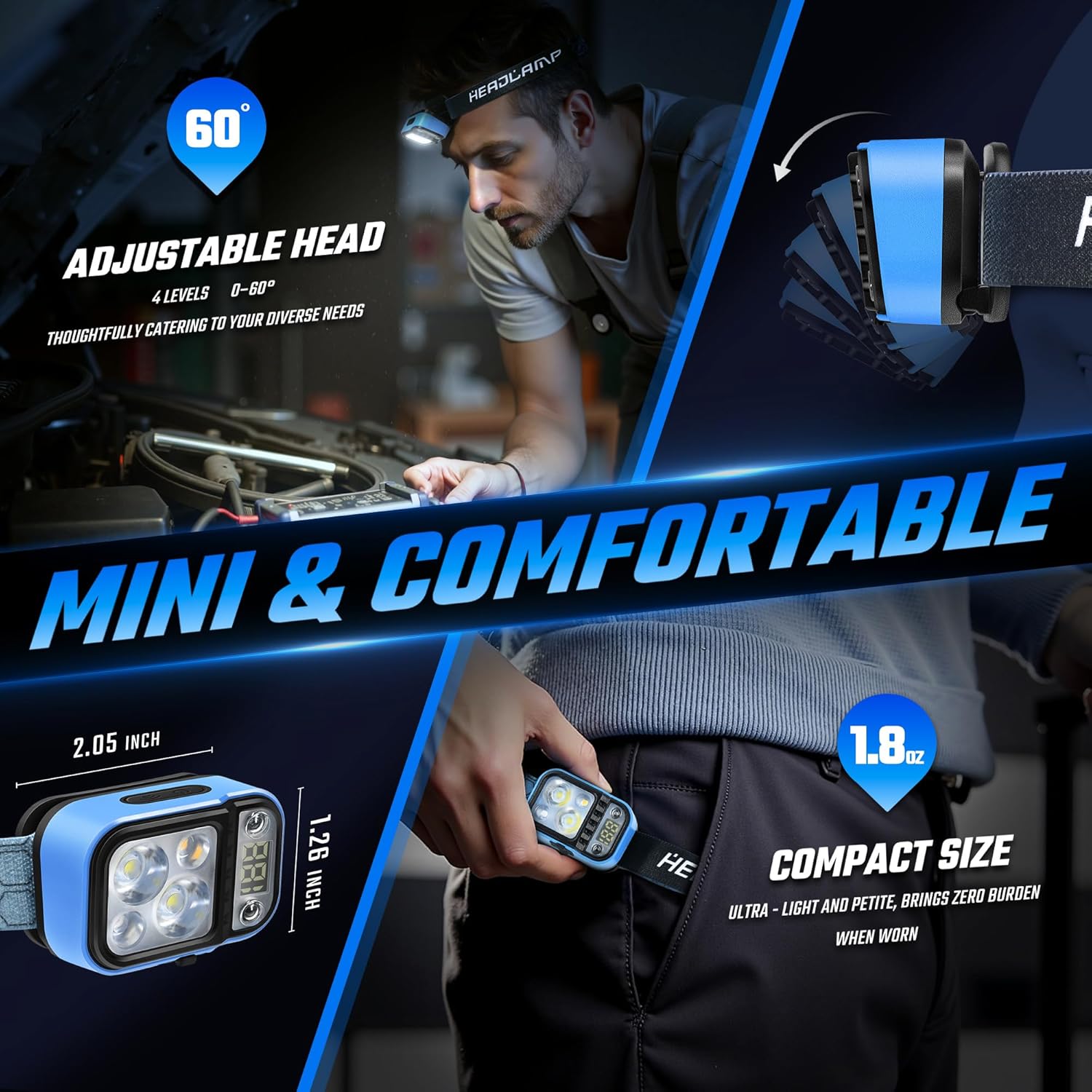 DARKDAWN Rechargeable LED Headlamp with 5 Modes – USB-C, Motion Sensor, Digital Power Display, Adjustable Up/Down, Ideal for Camping and Car Repairs (1 Pack)